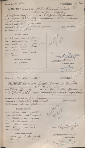 Auréglia, Fanny