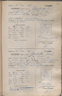 Barbotto, née Médecin, Philomène