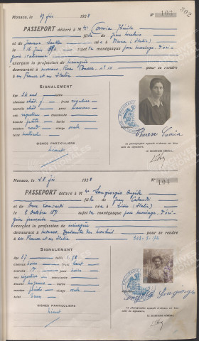 Sangiorgio, Angèle