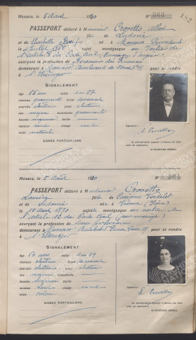 Crovetto, Louise