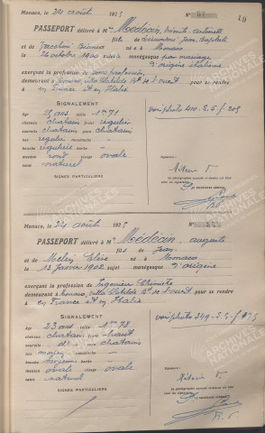 Médecin, Vincente, Antoinette